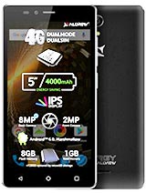Best available price of Allview P6 Energy Lite in S11