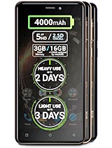 Best available price of Allview P9 Energy mini in S11