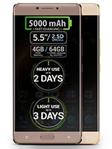 Best available price of Allview P9 Energy in S11
