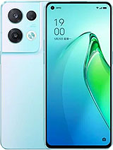 Best available price of Oppo Reno8 Pro (China) in S11