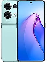 Best available price of Oppo Reno8 Pro in S11