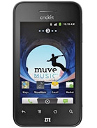 Best available price of ZTE Score in S11